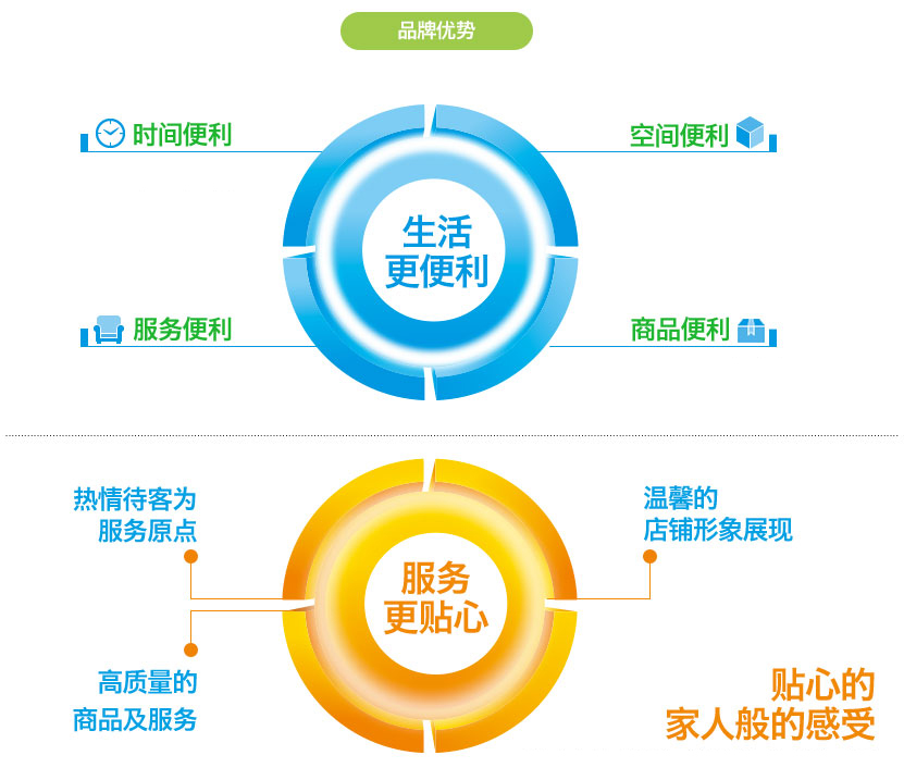 貴州凱輝天源企業管理(lǐ)咨詢有(yǒu)限公司